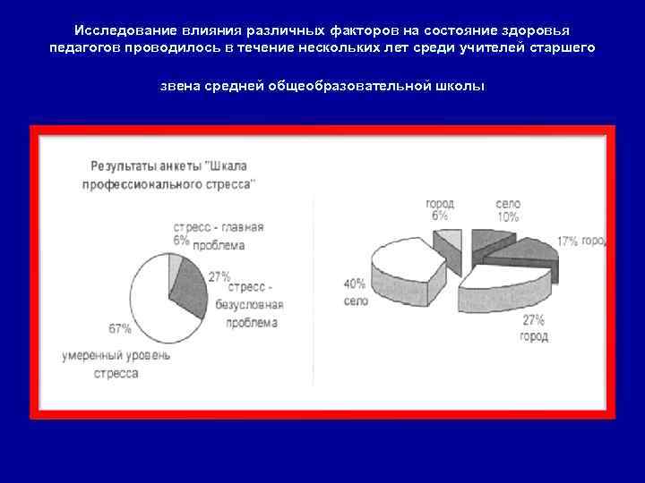 Исследование влияния различных факторов на состояние здоровья педагогов проводилось в течение нескольких лет среди