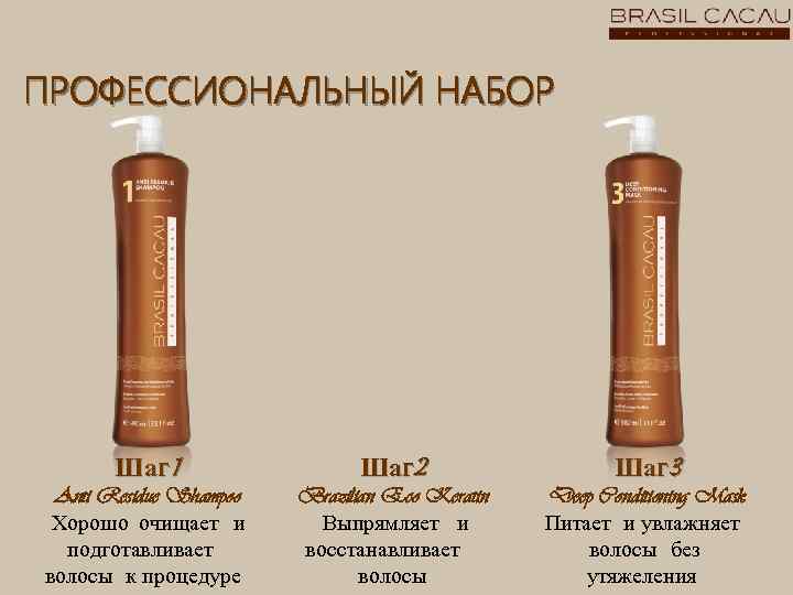ПРОФЕССИОНАЛЬНЫЙ НАБОР Шаг 1 Anti Residue Shampoo Хорошо очищает и подготавливает волосы к процедуре