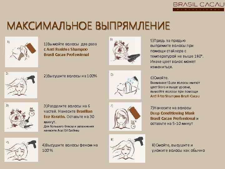 МАКСИМАЛЬНОЕ ВЫПРЯМЛЕНИЕ 1)Вымойте волосы два раза с Anti Residue Shampoo Brasil Cacau Professional 2)Высушите