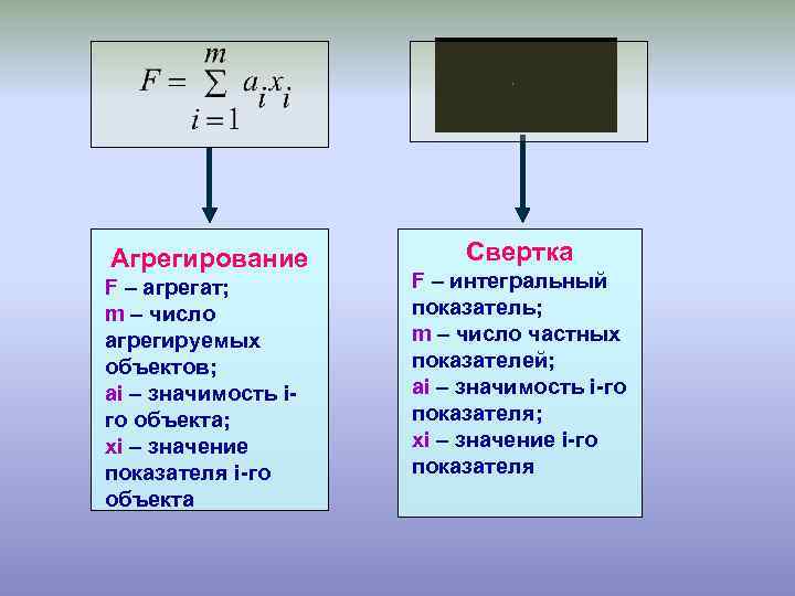 Агрегирование F – агрегат; m – число агрегируемых объектов; ai – значимость iго объекта;