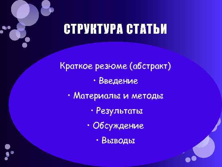 СТРУКТУРА СТАТЬИ Краткое резюме (абстракт) • Введение • Материалы и методы • Результаты •