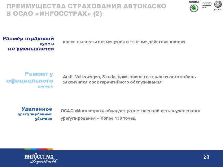 ПРЕИМУЩЕСТВА СТРАХОВАНИЯ АВТОКАСКО В ОСАО «ИНГОССТРАХ» (2) Размер страховой суммы после выплаты возмещения в