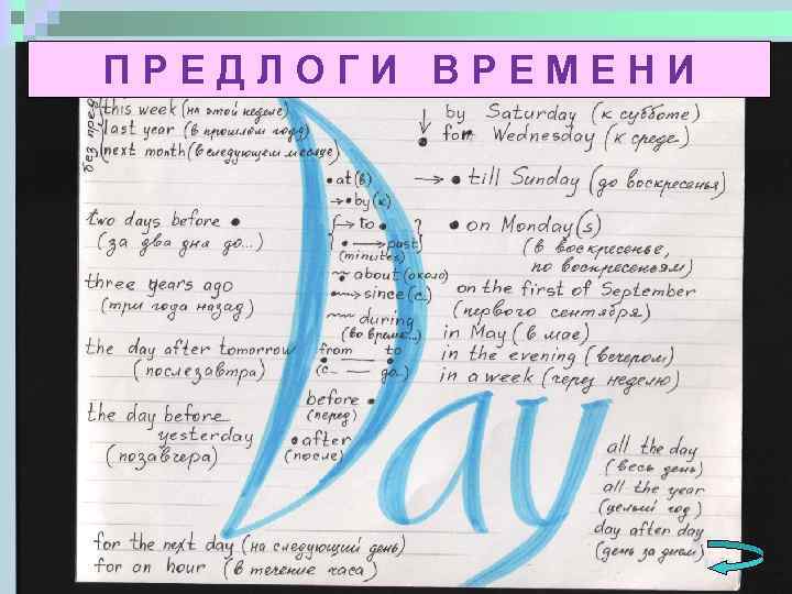 ПРЕДЛОГИ ВРЕМЕНИ 