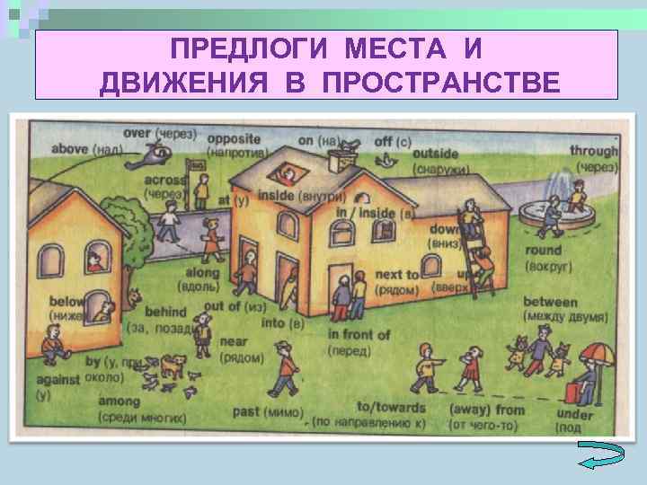 ПРЕДЛОГИ МЕСТА И ДВИЖЕНИЯ В ПРОСТРАНСТВЕ 