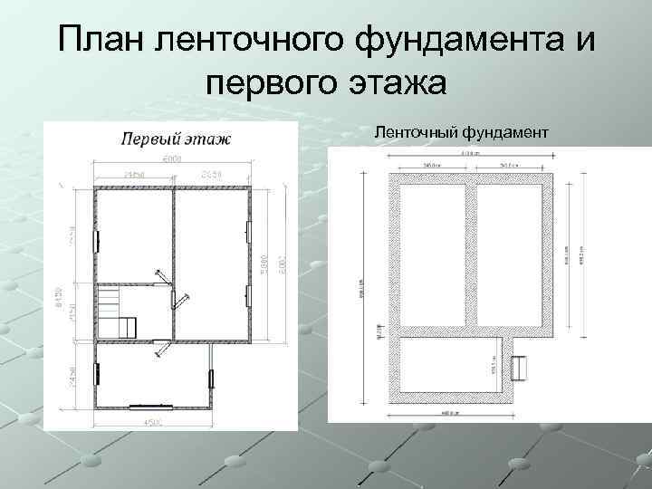 План ленточного фундамента и первого этажа Ленточный фундамент 