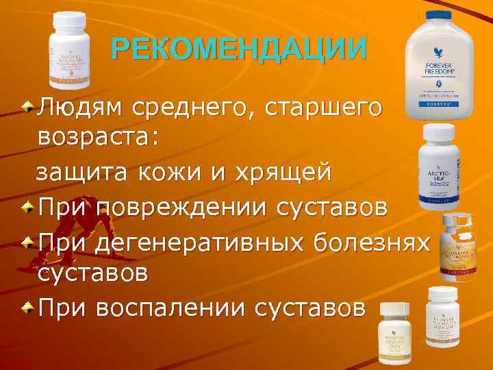 РЕКОМЕНДАЦИИ Людям среднего, старшего возраста: защита кожи и хрящей При повреждении суставов При дегенеративных