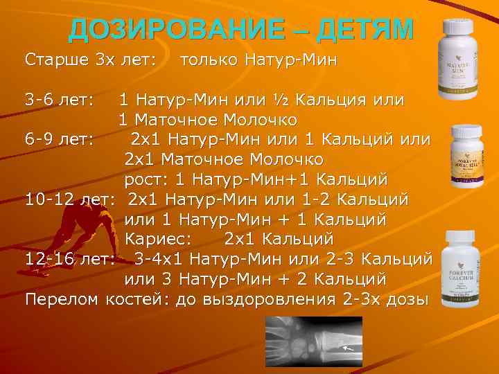 ДОЗИРОВАНИЕ – ДЕТЯМ Старше 3 х лет: 3 -6 лет: только Натур-Мин 1 Натур-Мин