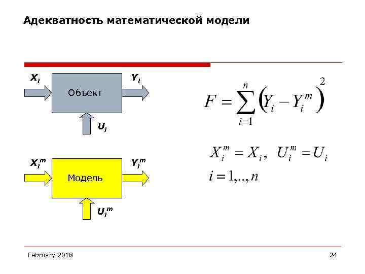 Адекватность математической модели Xi Yi Объект Ui Xim Yim Модель Uim February 2018 24