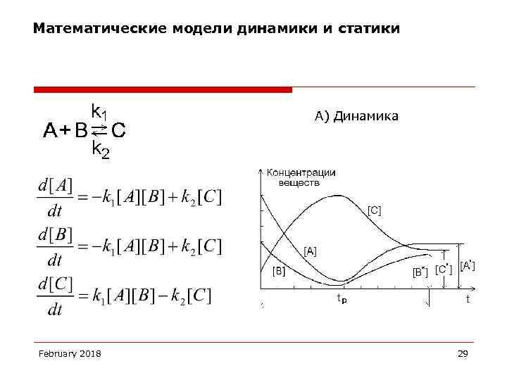 Математические модели динамики и статики А) Динамика February 2018 29 