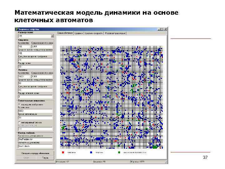 Математическая модель динамики на основе клеточных автоматов February 2018 37 