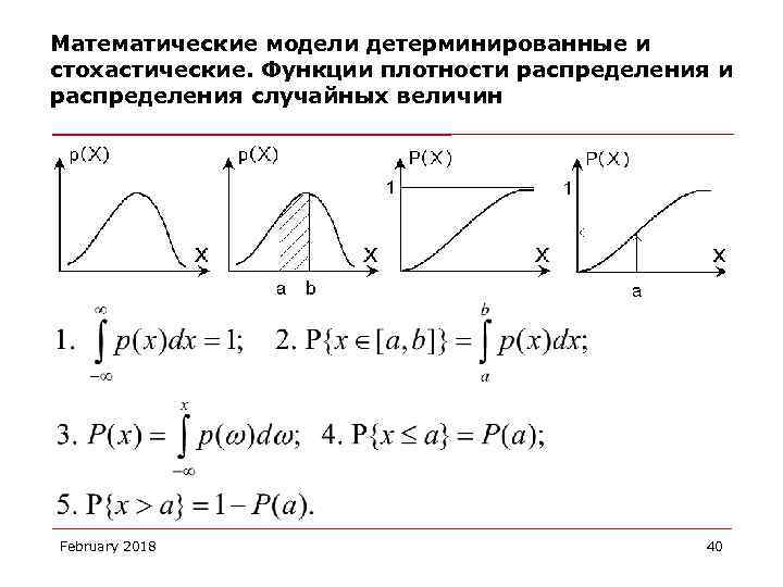 Математические модели детерминированные и стохастические. Функции плотности распределения случайных величин February 2018 40 