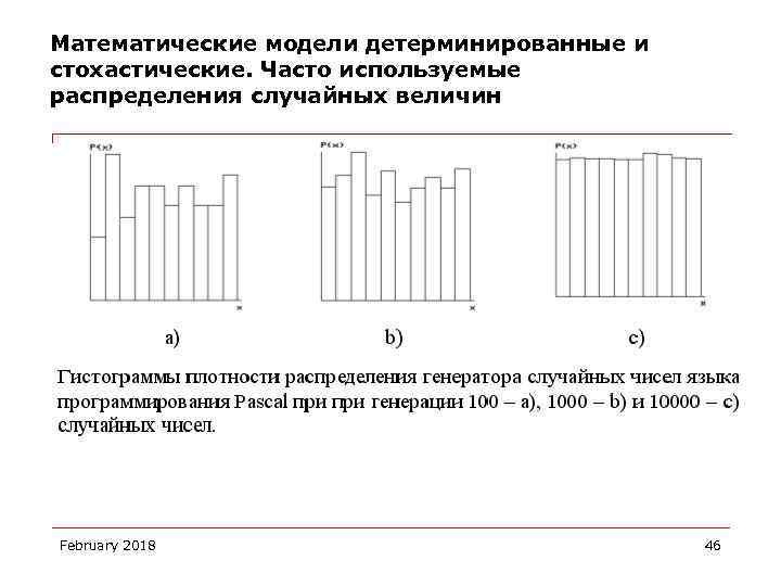 Непрерывно детерминированные модели d схемы