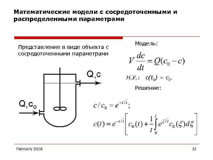 Распределенные параметры