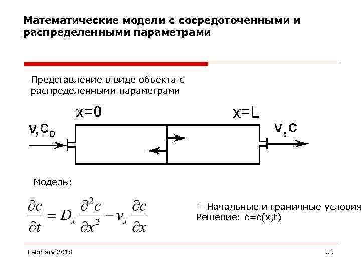 Математические модели с сосредоточенными и распределенными параметрами Представление в виде объекта с распределенными параметрами