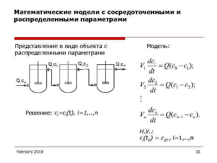 Математические модели с сосредоточенными и распределенными параметрами Представление в виде объекта с распределенными параметрами