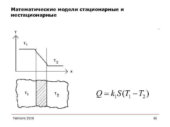 Математические модели стационарные и нестационарные February 2018 65 