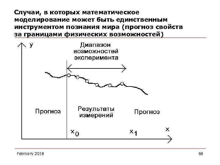 Случаи, в которых математическое моделирование может быть единственным инструментом познания мира (прогноз свойств за