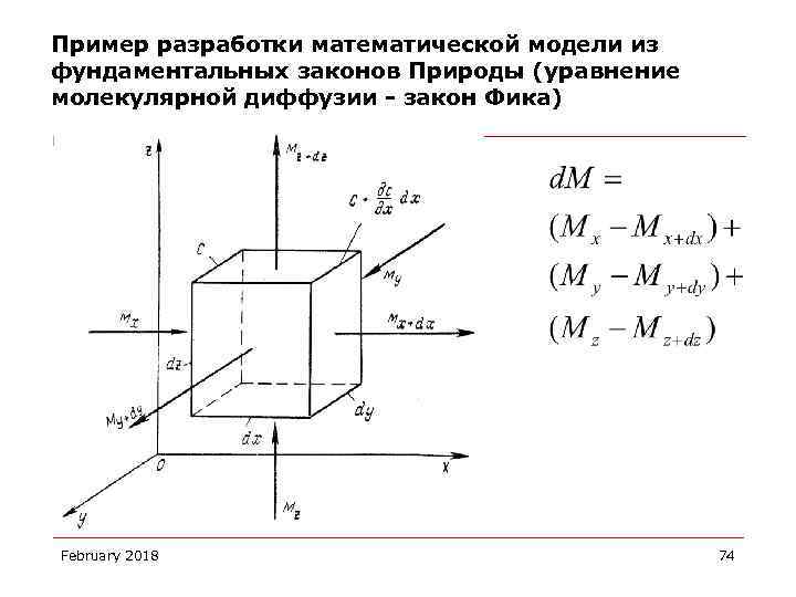 Пример разработки математической модели из фундаментальных законов Природы (уравнение молекулярной диффузии - закон Фика)