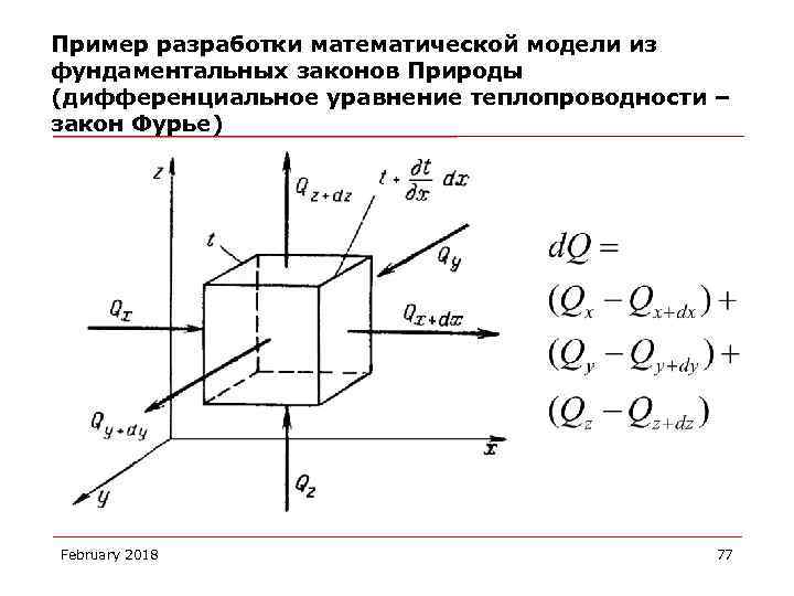 Пример разработки математической модели из фундаментальных законов Природы (дифференциальное уравнение теплопроводности – закон Фурье)