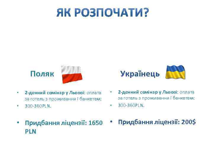 Українець Поляк • • 2 -денний семінар у Львові: оплата за готель з проживання