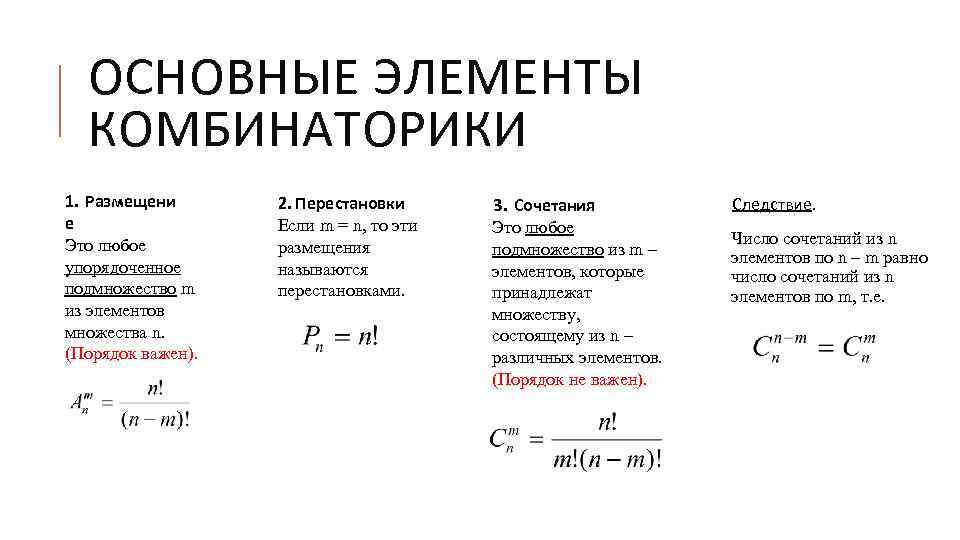 Элементы комбинаторики. Основные понятия и формулы комбинаторики. Таблица основные понятия комбинаторики. Комбинаторика основные формулы комбинаторики. Основные элементы комбинаторики размещения.