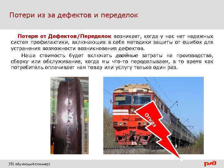  Потери из за дефектов и переделок Потеря от Дефектов/Переделок возникает, когда у нас