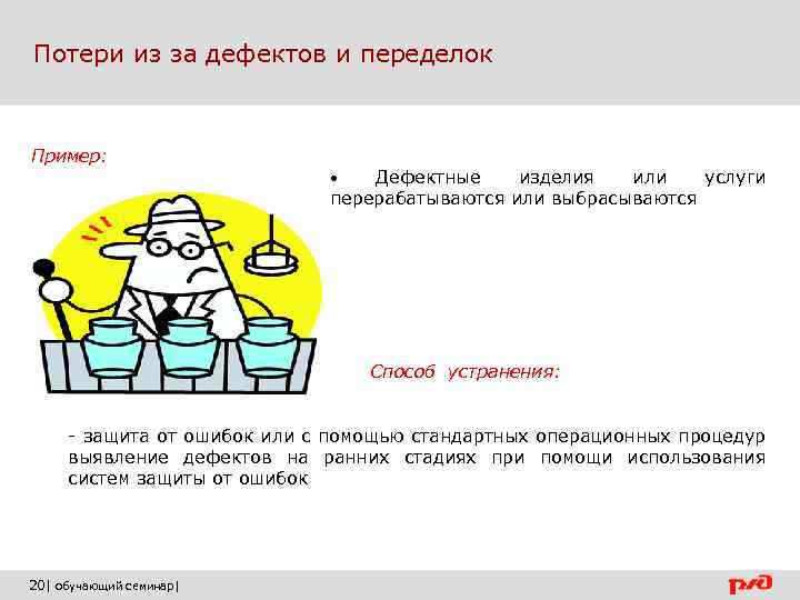 Потери это. Дефекты в бережливом производстве. Переделка и брак в бережливом производстве. Потери от дефектов. Примеры потерь.