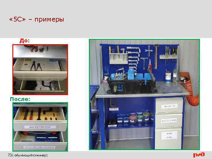  « 5 С» – примеры До: После: 73| обучающий семинар| 