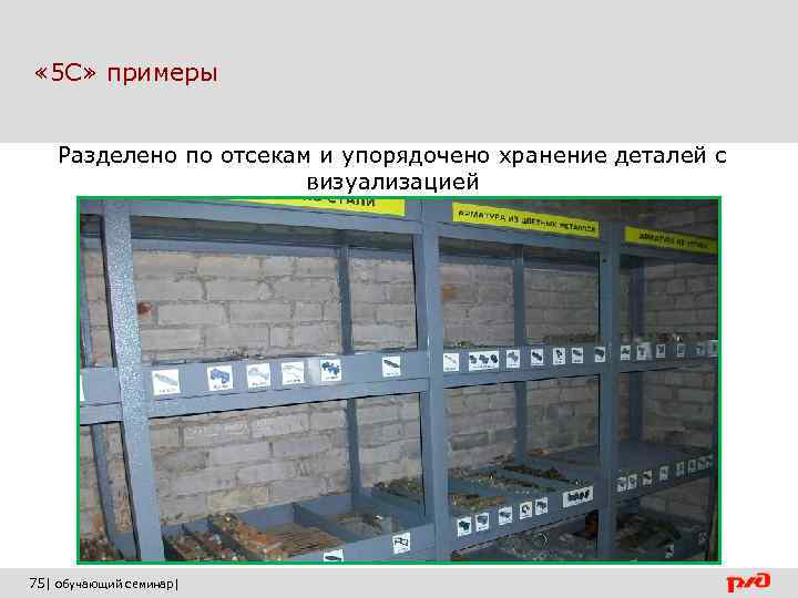  « 5 С» примеры Разделено по отсекам и упорядочено хранение деталей с визуализацией