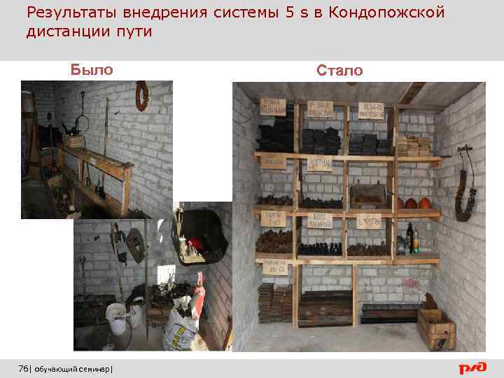  Результаты внедрения системы 5 s в Кондопожской дистанции пути Было 76| обучающий семинар|