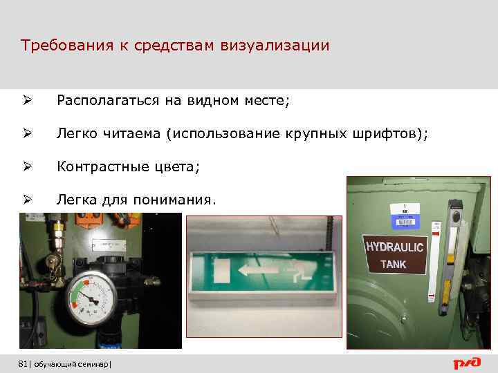  Требования к средствам визуализации Ø Располагаться на видном месте; Ø Легко читаема (использование