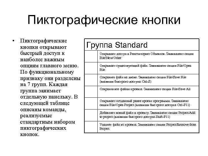 Пиктографические кнопки • Пиктографические кнопки открывают быстрый доступ к наиболее важным опциям главного меню.