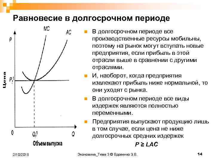 Равновесие в долгосрочном периоде n n 2/10/2018 B долгосрочном периоде все производственные ресурсы мобильны,