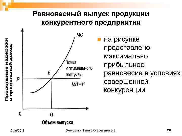 Объем выпуска предприятия. Равновесный выпуск продукции. Равновесный выпуск продукции конкурентной фирмы. Равновесный выпуск фирмы. Равновесный уровень производства.