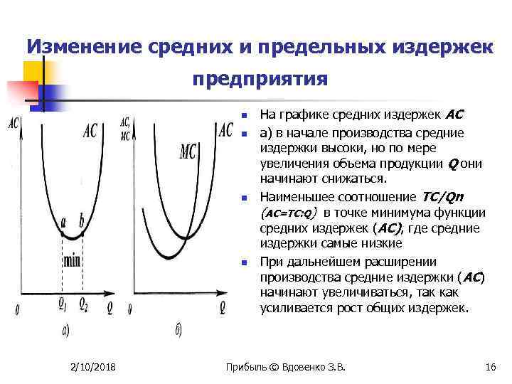 Изменение средних и предельных издержек предприятия n n 2/10/2018 На графике средних издержек АС
