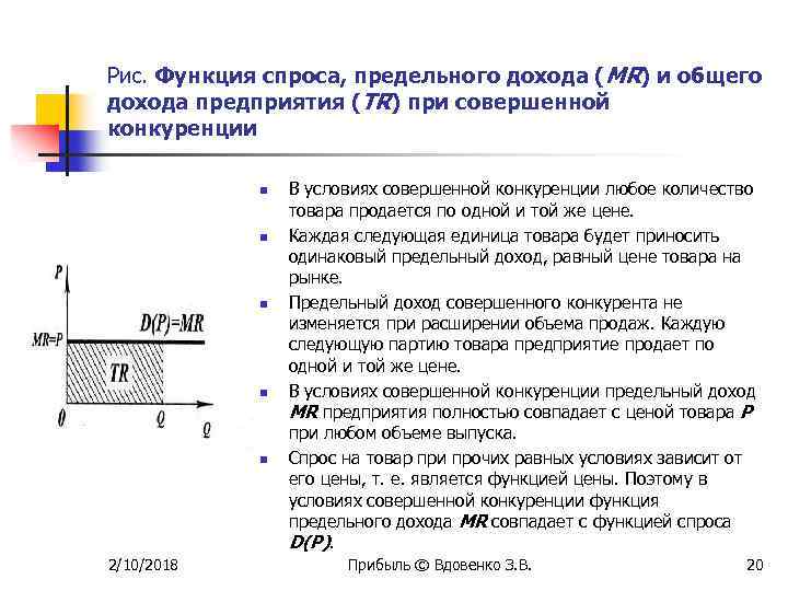 Рис. Функция спроса, предельного дохода (MR) и общего дохода предприятия (TR) при совершенной конкуренции