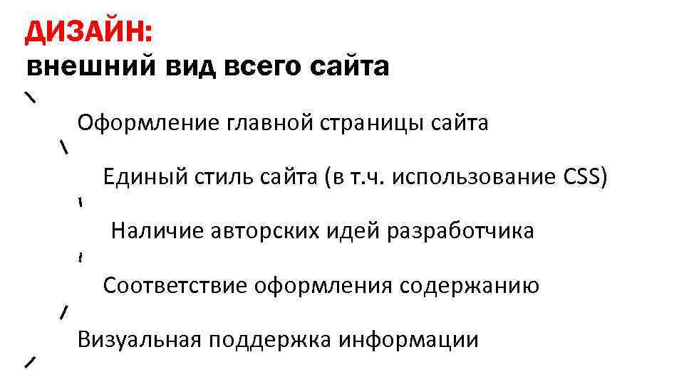 ДИЗАЙН: внешний вид всего сайта Оформление главной страницы сайта Единый стиль сайта (в т.