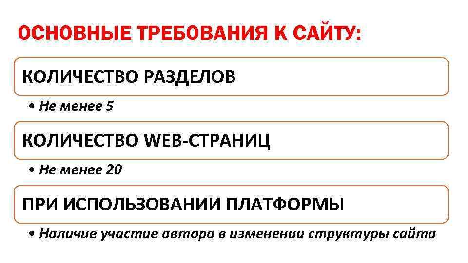 ОСНОВНЫЕ ТРЕБОВАНИЯ К САЙТУ: КОЛИЧЕСТВО РАЗДЕЛОВ • Не менее 5 КОЛИЧЕСТВО WEB-СТРАНИЦ • Не