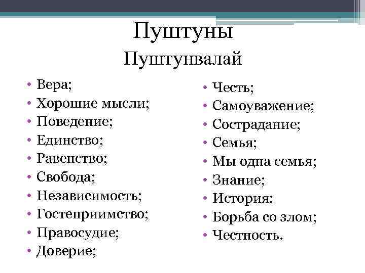 Пуштуны Пуштунвалай • • • Вера; Хорошие мысли; Поведение; Единство; Равенство; Свобода; Независимость; Гостеприимство;