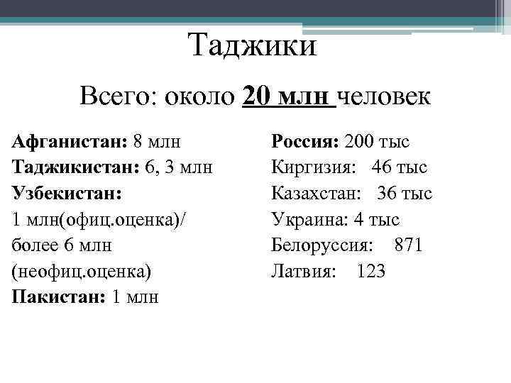 Таджики Всего: около 20 млн человек Афганистан: 8 млн Таджикистан: 6, 3 млн Узбекистан: