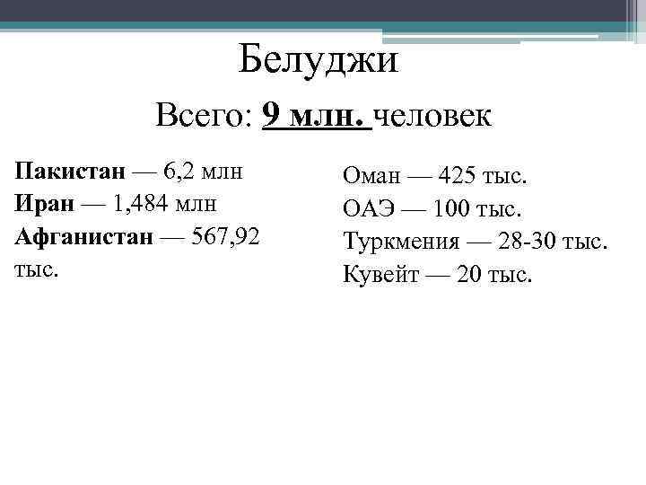 Белуджи Всего: 9 млн. человек Пакистан — 6, 2 млн Иран — 1, 484