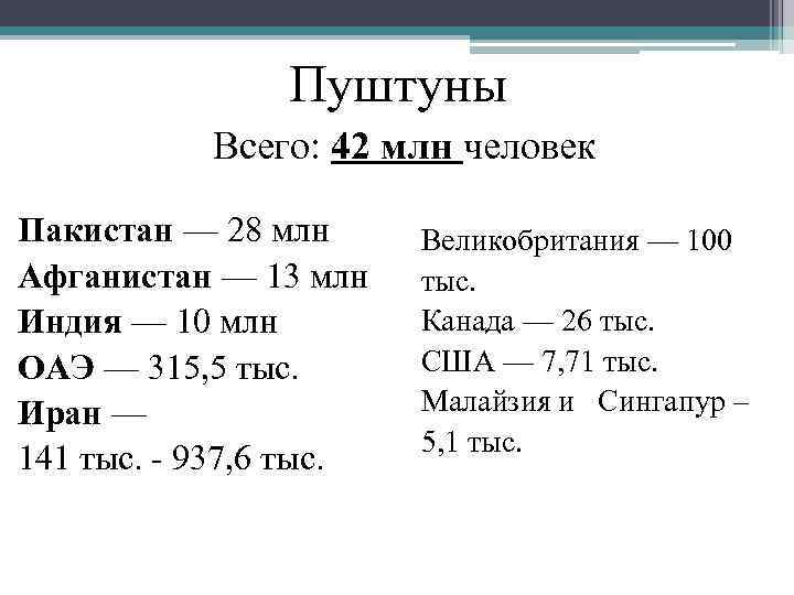 Пуштуны Всего: 42 млн человек Пакистан — 28 млн Афганистан — 13 млн Индия