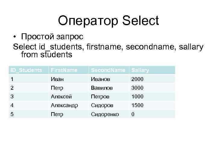 Оператор Select • Простой запрос Select id_students, firstname, secondname, sallary from students ID_Students First.