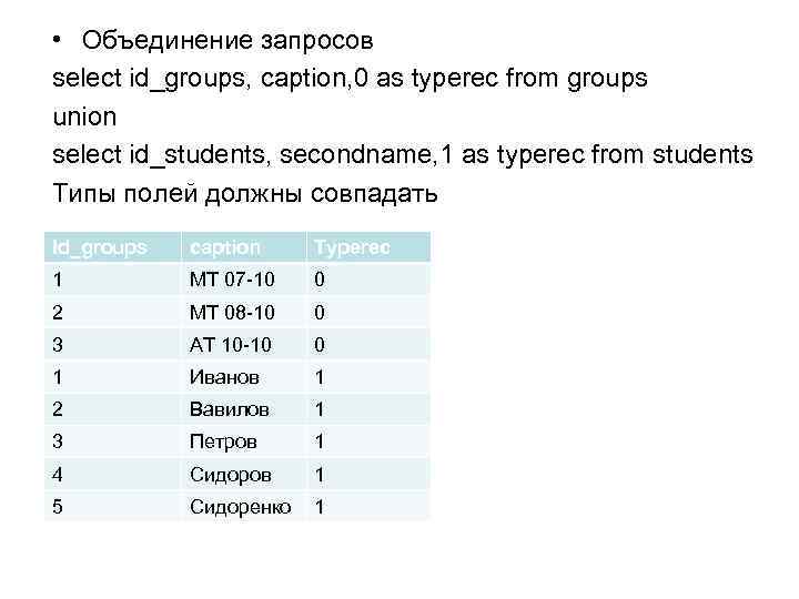  • Объединение запросов select id_groups, caption, 0 as typerec from groups union select