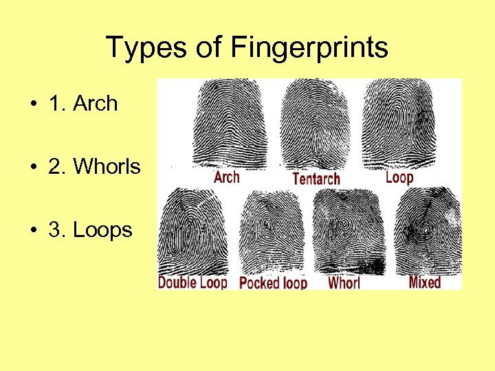 Fingerprints History 3000 years ago Chinese