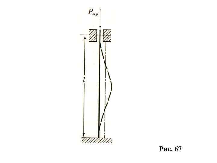 Рис. 67 