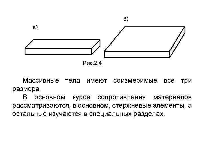 Массивные тела имеют соизмеримые все три размера. В основном курсе сопротивления материалов рассматриваются, в