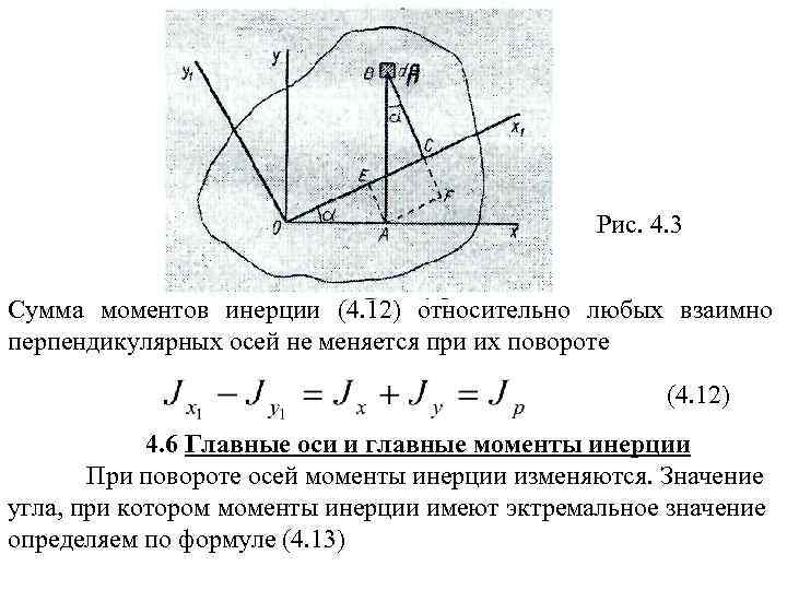 Момент инерции относительно главной оси