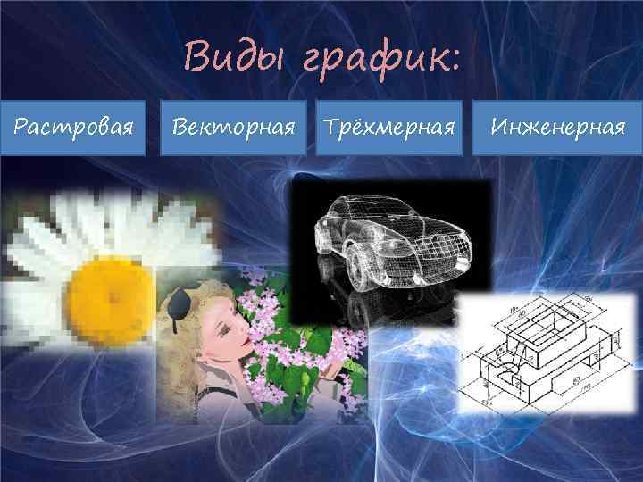 Виды график: Растровая Векторная Трёхмерная Инженерная 
