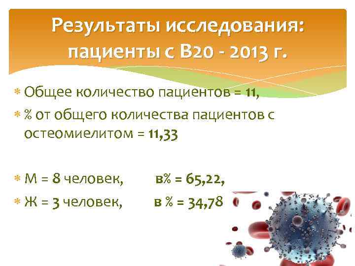 Результаты исследования: пациенты с В 20 - 2013 г. Общее количество пациентов = 11,